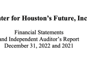 CFH Financial Report 2022